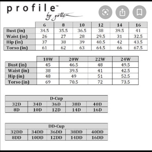 PROFILE by Gottex Tutti Frutti Shirred Swimsuit - Picture 6 of 8